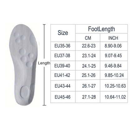 CloudStep Massage Insoles
